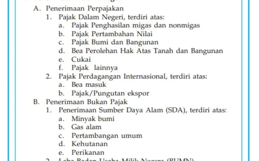Tabel II.1 Sumber Sumber Pendapatan Negara