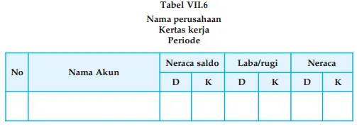 Kertas Kerja Bentuk 6 Kolom