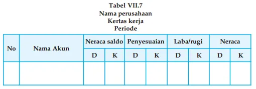 Kertas Kerja Bentuk 8 Kolom
