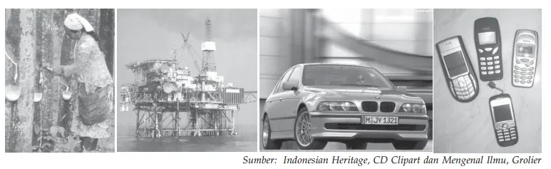 Pengertian Perdagangan Internasional