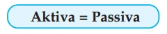 aktiva, kewajiban, dan modal/ekuitas