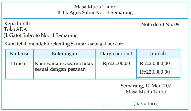 Nota debit