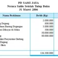 Eko Gambar Bab 1 Gambar 1
