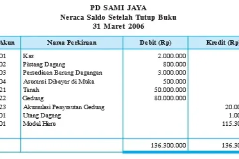 Eko Gambar Bab 1 Gambar 1