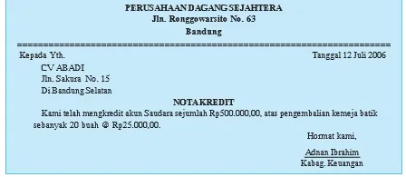 Bentuk nota kredit perusahaan dagang.