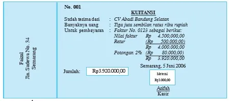 Kuitansi merupakan salah satu bentuk bukti pembayaran.