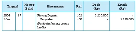 eko gambar bab 1 gambar 10