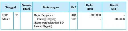 eko gambar bab 1 gambar 12