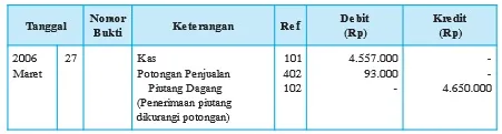 eko gambar bab 1 gambar 13
