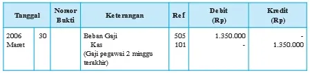 eko gambar bab 1 gambar 14