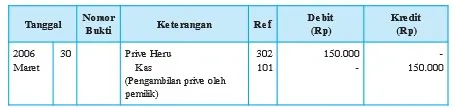 eko gambar bab 1 gambar 15