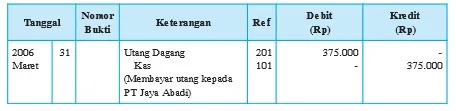 eko gambar bab 1 gambar 16
