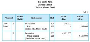 eko gambar bab 1 gambar 17