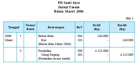 eko gambar bab 1 gambar 17