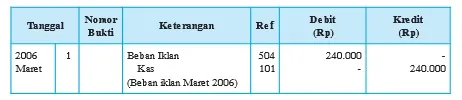eko gambar bab 1 gambar 2