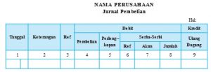 Jurnal pembelian