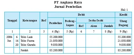 eko gambar bab 1 gambar 22