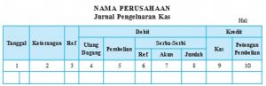Jurnal pengeluaran kas