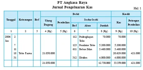 eko gambar bab 1 gambar 24