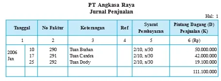 eko gambar bab 1 gambar 26