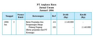 eko gambar bab 1 gambar 29