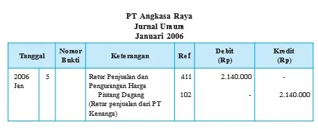 eko gambar bab 1 gambar 29
