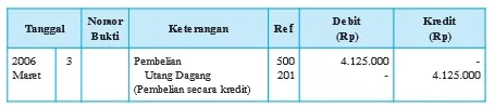 eko gambar bab 1 gambar 3
