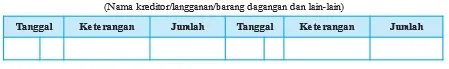 Buku Pembantu Bentuk Skontro