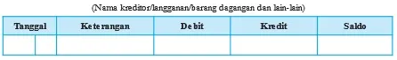 Buku Pembantu Bentuk Stafel