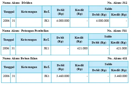 eko gambar bab 1 gambar 36
