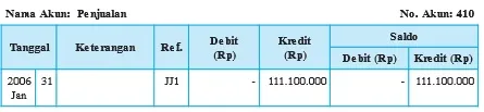 eko gambar bab 1 gambar 38