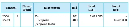 eko gambar bab 1 gambar 4