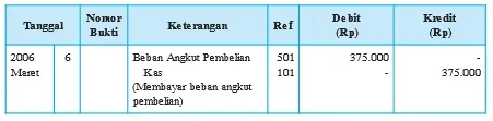 eko gambar bab 1 gambar 5