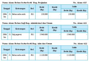eko gambar bab 1 gambar 54