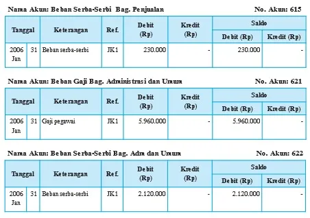 eko gambar bab 1 gambar 54