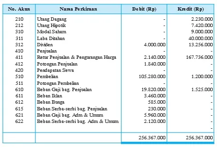 eko gambar bab 1 gambar 56