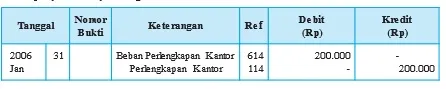 eko gambar bab 1 gambar 58