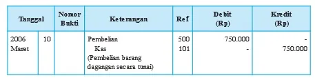 eko gambar bab 1 gambar 6