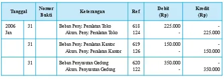 eko gambar bab 1 gambar 60