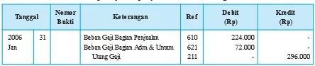 eko gambar bab 1 gambar 61