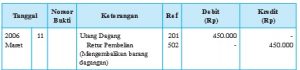 eko gambar bab 1 gambar 7