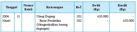 eko gambar bab 1 gambar 7