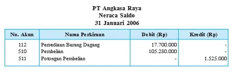 eko gambar bab 1 gambar 70