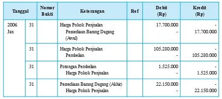 eko gambar bab 1 gambar 71