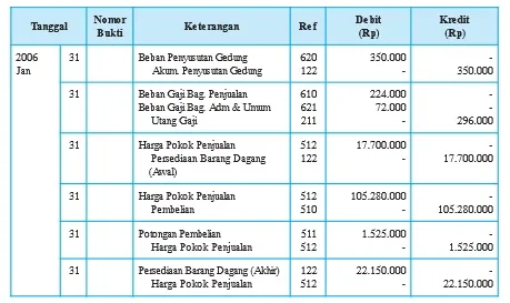 eko gambar bab 1 gambar 77