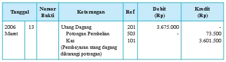 eko gambar bab 1 gambar 8