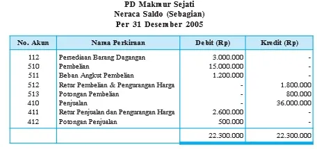 eko gambar bab 1 gambar 85