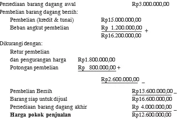 eko gambar bab 1 gambar 86