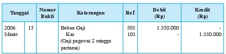 eko gambar bab 1 gambar 9