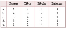 gambar bab 3 soal no 8